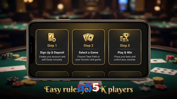 Game list for A55 game section