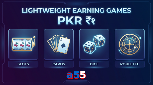 Payment and PKR controls in A55